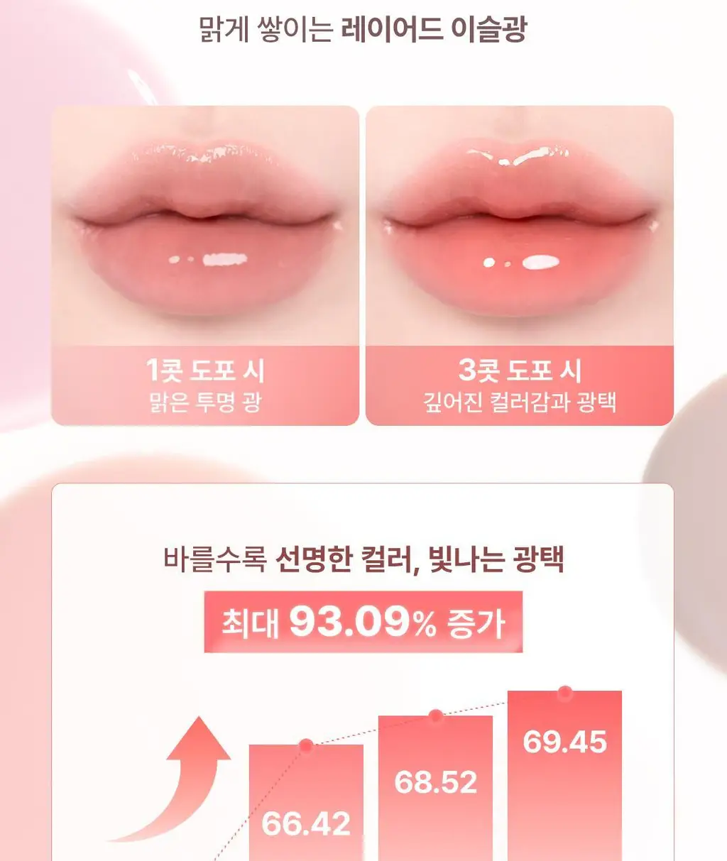 [NEW/이슬광글로스] 디어달리아 드레시 듀 립젤 상세페이지 20